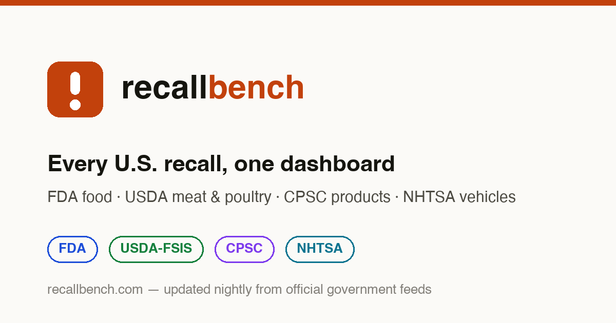 Ford recalls - 873 NHTSA campaigns since 2010 (October 12, 2026)